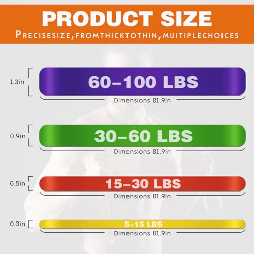 Resistance Bands,Pull Up Bands,Stretching Assist Bands Set for Men & WomenPortable Exercise, Muscle Training,Physical Ther...
