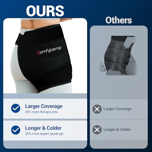 Comfytemp FSA Wearables Hip Ice Pack Wrap for Sciatica, Hip Replacement, Fracture, Ice Bags for Injuries, Reusable Gel Ice...