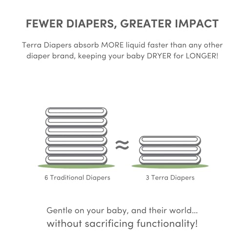 Terra Training Pants Size 6: 85% Plant Based Pull-Up Style Diapers, Ultra-Soft & Chemical-Free for Sensitive Skin, Superio...