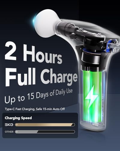 SKG Mini Massage Gun Deep Tissue for Women Men, FSA and HSA Eligible Birthday Gift for Women Men, 10mm Portable Percussion...