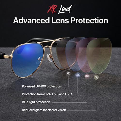 2026 AI Smart Glasses for Men Women ChatGPT Business/PoliticsConvo in 50+ Languages Transcription, 99% Accuracy, Speakers ...