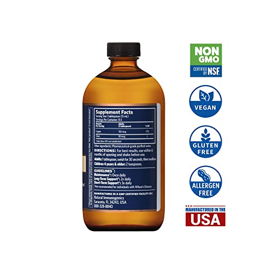 Sovereign Bio-Active Copper Hydrosol - Bioavailable Colloidal Copper Liquid Supplement for Adults and Kids with Silver Hyd...