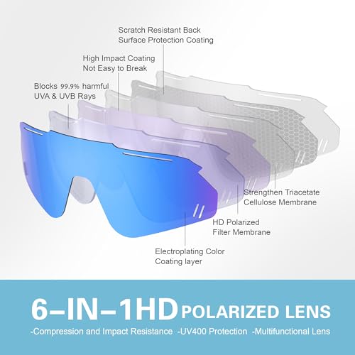 suoso Kids Sports Polarized Sunglasses: Youth Baseball Sun Glasses Cycling Glasses for Boys Girls Age 6-12 Lightweight TR90