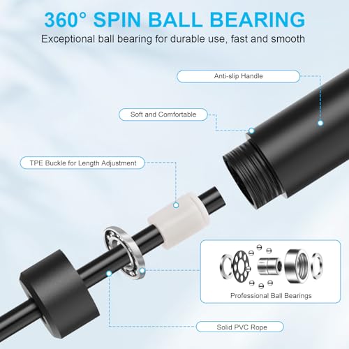 CRHOEIQ Jump Rope for Fitness, Removable Weighted Skipping Rope for Women Men, Speed 6MM PVC Jumping Rope, Tangle-Free Adj...