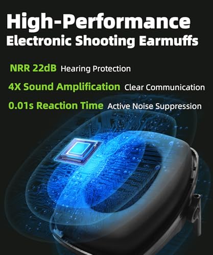 ZOHAN 035 Bluetooth 5.4 Shooting Ear Protection Earmuff, Active Noise Canceling, Hearing Protection with Sound Amplification