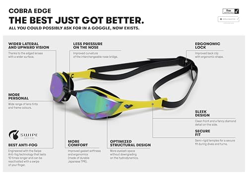 ARENA Unisex Cobra Edge Swipe Anti-Fog Racing Swim Goggles for Men and Women Polycarbonate Mirror/Non-Mirror Lens