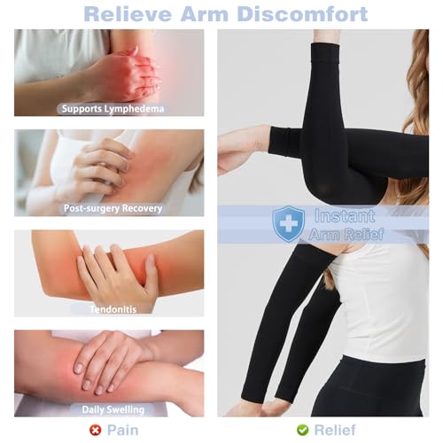 NOMIYEI Lymphedema Arm Compression Sleeves for Women 20-30 mmHg Full Arm Support for Swelling Relief & All-Day Wear
