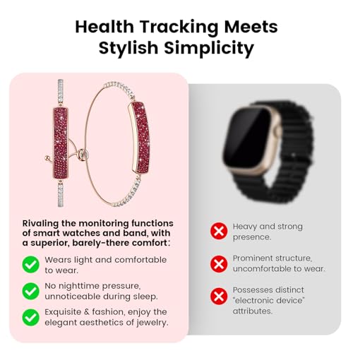 Zyee Syee Fitness Tracker with Sleep Tracking, 24/7 Activity Tracker, Step Tracker, Heart Rate, Blood Oxygen, Stress Manag...