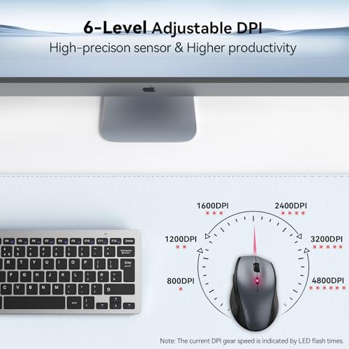 TECKNET Wireless Mouse, 2.4G USB Computer Mouse with 6-Level Adjustable 4800 DPI, Silent Quiet Click，30 Months Battery, Er...