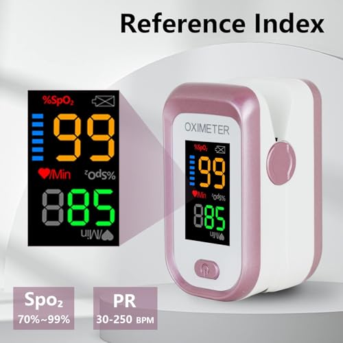Pulse Oximeter Fingertip, Blood Oxygen Saturation Monitor with Large LED Display, Heart Rate Monitor for Adults, Fingertip...