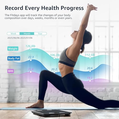 Posture Scale for Body Weight, Digital Bathroom Smart Scale, 13 Body Composition Analyzer Sync Weight Scale BMI Health Mon...