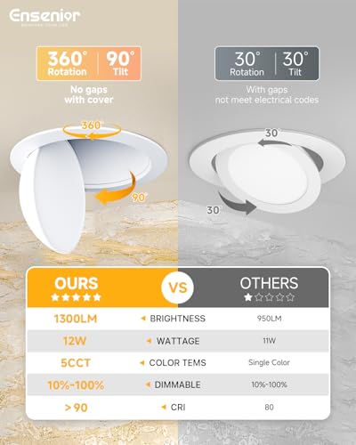 Ensenior 6 Pack 6 inch 5CCT LED Eyeball Recessed Lighting, 360°+90° Rotatable, Dimmable Gimbal Recessed Lights, Canless An...
