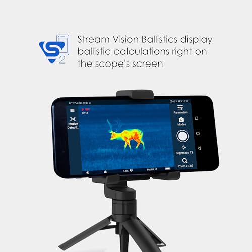 Pulsar Talion Thermal Riflescope with Mount