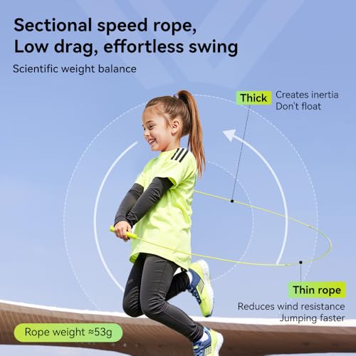 JOINROPE Kids Jump Rope for Children-Adjustable Speed Skipping Rope with Dual Bearings, Segmented Anti-Tangle Cord, Silico...