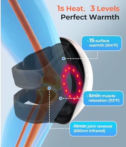 SPATOES Cordless 360° Knee Massager with 1-Second Heat & Red Light Therapy for Joint Pain Relief, 3 Intensities Ideal for ...