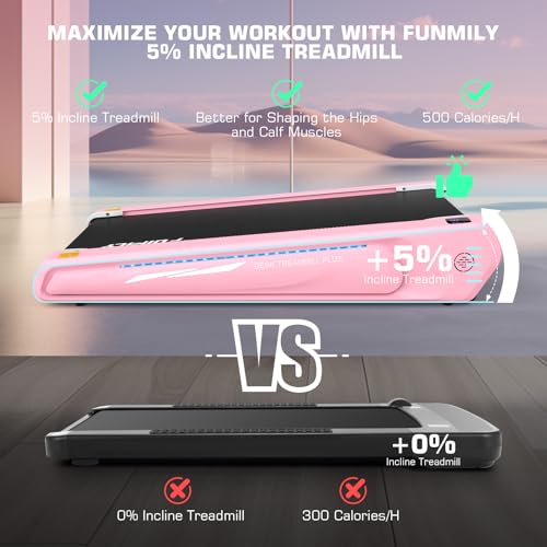 FUNMILY Smallest Walking Pad with 5% Incline, 2 in 1 Under Desk Treadmill for Home Office, 2.5 HP Mini Compact Walking Tre...