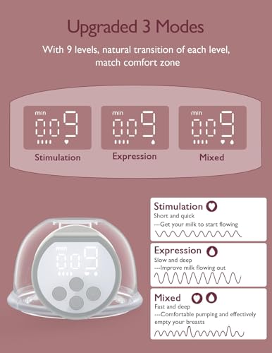 Momcozy Hands-Free Breast Pump S12 Pro, Wearable & Portable Pump with Soft DoubleFit Flange, 3 Modes | 9 Levels Double Ele...