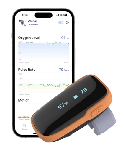 Vibeat Wearable Pulse Oximeter - WearO2 Bluetooth Oxygen Meter for Continuous Blood Oxygen and Heart Rate Tracking, Finger...