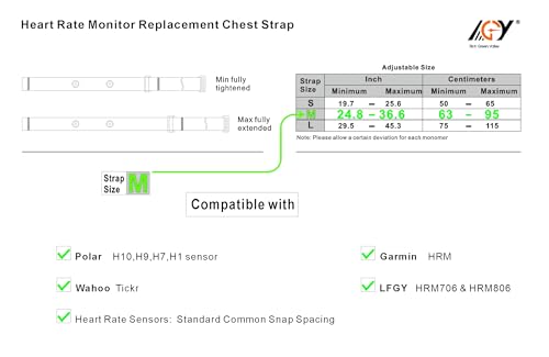 Rich Green Valley Heart Rate Monitor Pro Chest Strap Fits for Polar H10 H7 H1 Wahoo Tickr Garmin HRM Soft HR Sensor