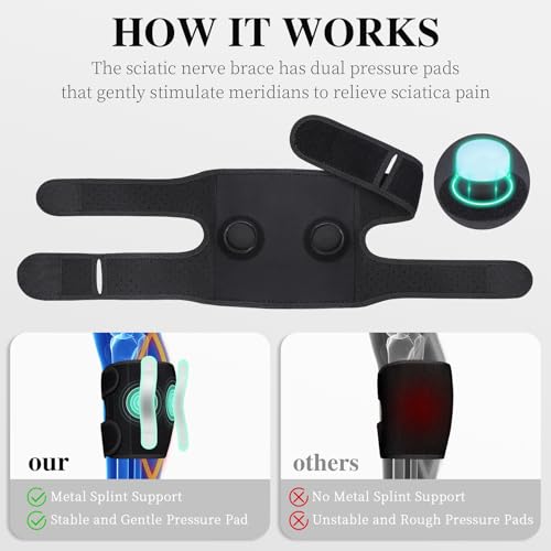 Oyakin Sciatica Pain Relief Devices Brace, Sciatic Nerve Knee Brace with Dual Adjustable Pressure Pads Targeted Compressio...