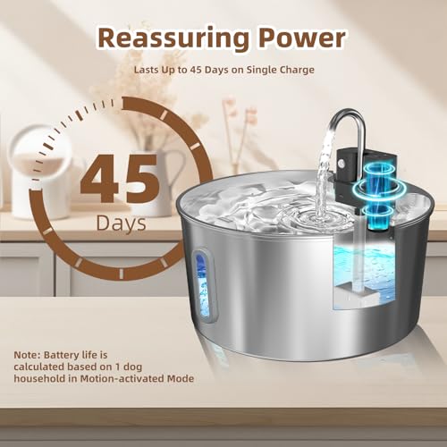 Dog Water Fountain for Large Dogs, 7L/1.8Gal 4200mAh Cordless Water Dispenser for Dogs, Stainless Steel Automatic Pet Wate...