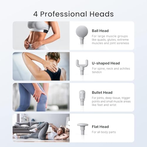RENPHO Portable Mini Massage Gun with Heat, Valentine's Day Gifts, Handheld Percussion Neck Massager, Compact and Travel-F...