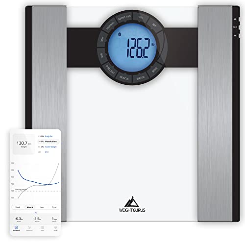 Greater Goods Weight Gurus Scale for Body Weight, Digital Bluetooth Scale for BMI, Body Fat, Muscle Mass, 400lb, Designed ...