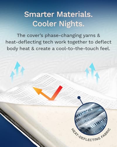 ViscoSoft 4 Inch Active Cooling Memory Foam Mattress Topper King - Select Copper-Infused Mattress Pad