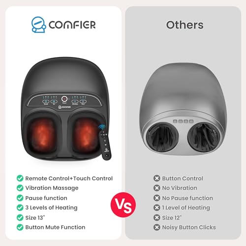 COMFIER Foot Massager with Heat,FSA Eligible,Kneading,Vibration,Compression,Pause Function,Shiatsu feet Massager for Plant...