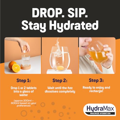 HydraMax Sport Hydration Tablets - Post-Workout Recovery & Muscle Support - 16ct Natural Orange Effervescent - 4 Electroly...
