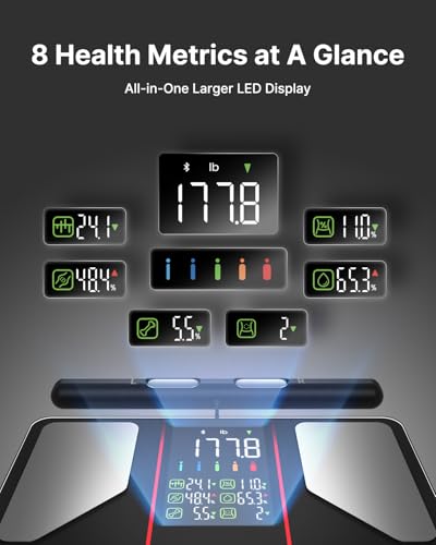 FITINDEX Smart Scale for Body Weight, Body Composition Analyzer with 8-Electrode Large Platform for Weight, BMI, Fat, Musc...