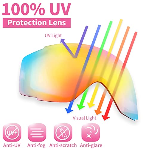 Freela Kids Ski Snowboard Goggles for Toddler(3-14) Youth Anti Fog Anti UV Goggles Girls Boys Snow Skiing Equipment