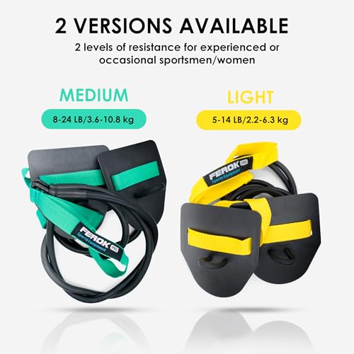 Ferok Pro - Swimming Resistance Band Set with Paddles – The Ultimate Swim Training Equipment for Dryland Workout - Resista...