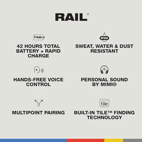 Skullcandy Rail Wireless Earbuds, Bluetooth Headphones, Noise Isolating Fit, Up to 42 Hours Battery, IP55 Sweat and Water ...