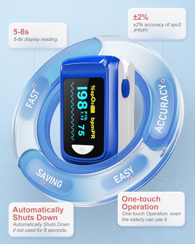 Pulse Oximeter Fingertip Oxygen Monitor Fingertip Pulse Ox Heart Rate and SpO2 Finger Pulse Oximeter for SpO2/Heart Rate/P...