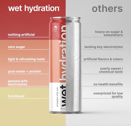 Wet Hydration Protein Water Variety Pack | Functional Electrolyte Drink with Clear Whey Protein & BCAAs - Passion Guava, P...