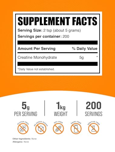 BulkSupplements.com Creatine Monohydrate Powder - Micronized Creatine Powder, Unflavored - Pure & Gluten Free, 5g (5000mg)...