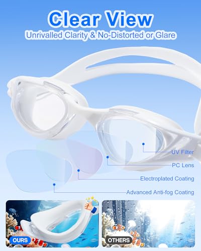 seasprint 2PCS Swim Goggles, Super Clear View,Goggles Swimming Adult, Suitable for All Kinds of Swimming Programs