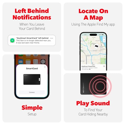 KeySmart MFI-Certified SmartCard Wallet Tracker Card, Compatible with Apple Find My App, Rechargeable Thin GPS Item Finder...