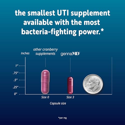 Solv Wellness GennaMD - Maximum UTI Defense - 36 mg Soluble PAC from 100% Cranberry Juice Extract - Highest PAC Concentrat...