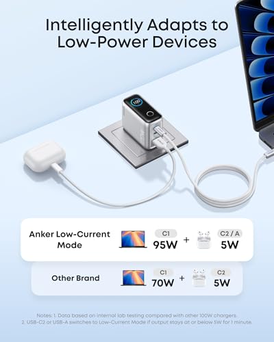Anker Charger, 100W Max Ultra-Compact 3-Port GaN USB C Charger Block with Smart Display and Touch Control, Fast Wall Adapt...