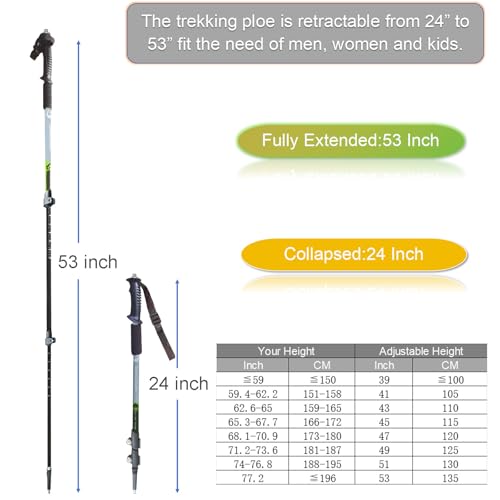 EpochCreate Trekking Pole as Selfie Stick-Hiking Sticks for All Terrain for Women&Men with Detachable Phone & GoPro Mount,...
