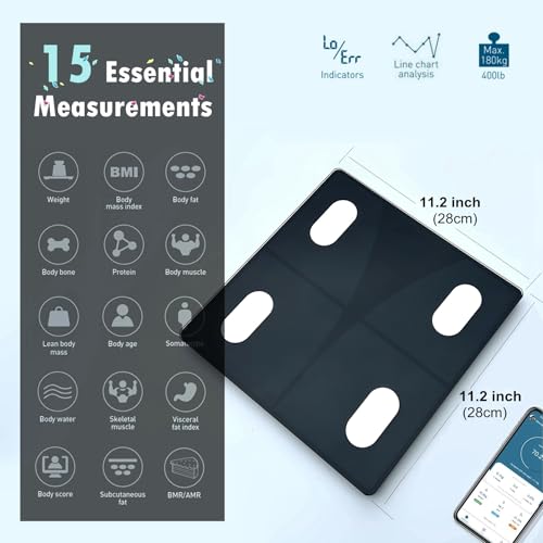 NUTRI FIT Scale for Body Weight and Fat Percentage, Digital Bathroom Smart Bluetooth Scale LED Display, 15 Body Compositio...