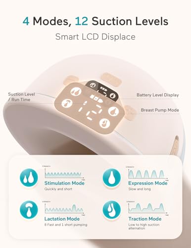 Paruu Hands Free Breast Pump P16, Wearable Breast Pump Electirc Portable with 4 Modes & 12 Levels, Max 309mmHg Strong Suct...