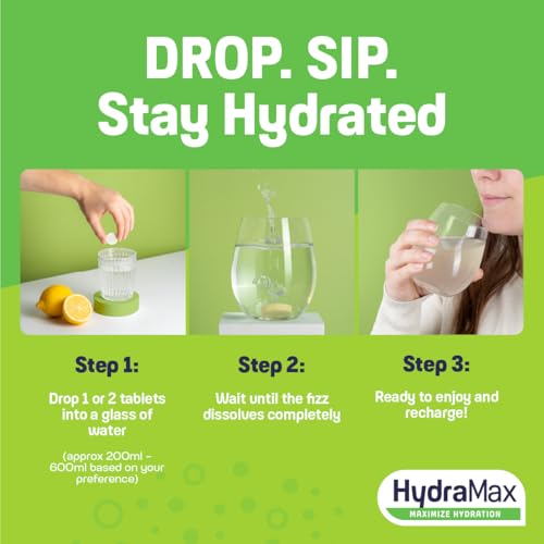 Upsa Hydramax, Hydration+Detox 16 Tablets, 4 Electrolytes, Artichoke & Ginger Extracts + Vitamin C for Natural Detox Support