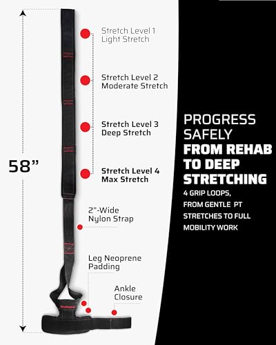 THEFITGUY Quad Stretch Strap with Ankle Support – Physical Therapy Band for Legs, Non-Elastic 4-Loop Rehab Strap for Quads...