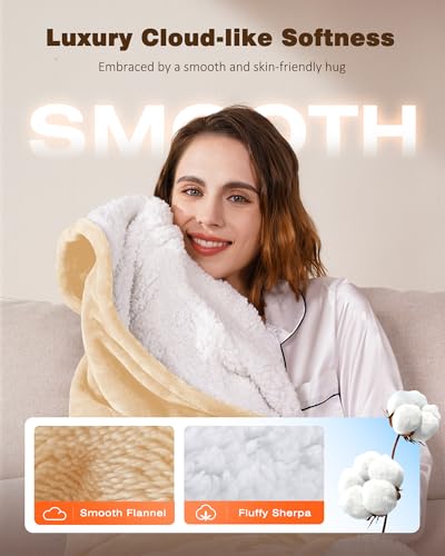 Yokimisu Wearable Heated Blanket - Cozy Gift for Women, Mom, Men| Reversible Flannel & Sherpa Electric Wrap with Pockets &...