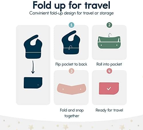 Tiny Twinkle Mess-Proof Baby Bibs for Eating | Waterproof, Wipeable Toddler Bibs with Catch-All Pocket | Feeding Bibs for Girls & Boys(3 Pack,Blue Floral)