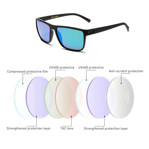 Arttodo Golf Sunglasses, UV Polarized Sunglasses for Men and Women, Lightweight Sunglasses with UV Protection for Golfer, ...