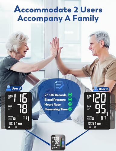 Blood Pressure Monitors for Home Use Upper Arm, Accurate Cuff 8.7”-15.7” Monitor with Large Backlight Display 2 Users 240 ...
